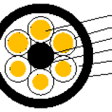 額定電壓0.6-1kV及以下港口機械用耐腐蝕柔韌型軟電纜
